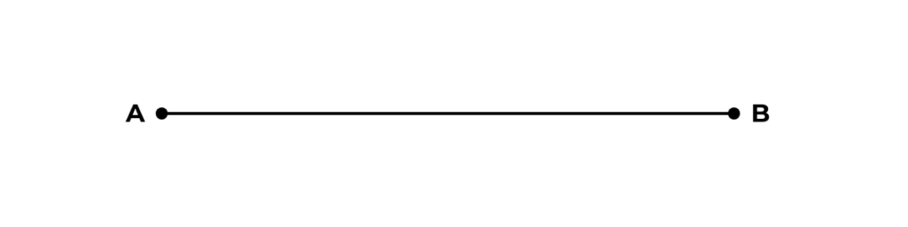 point a and point b